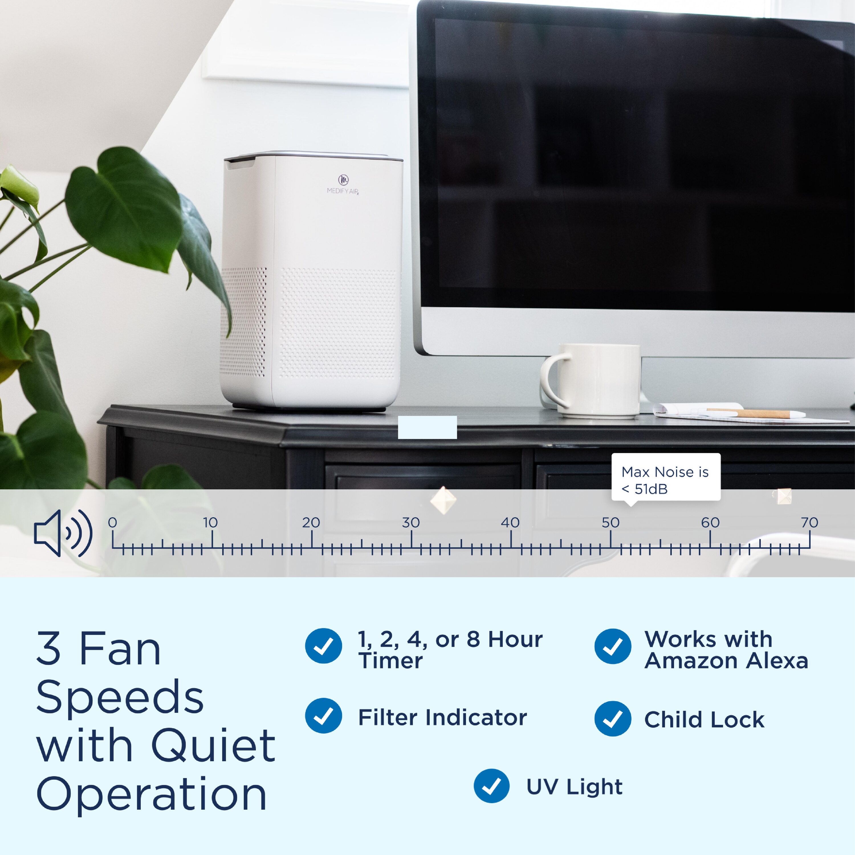 Medify Air MA-15-SMART-W1 m018095 - View #3