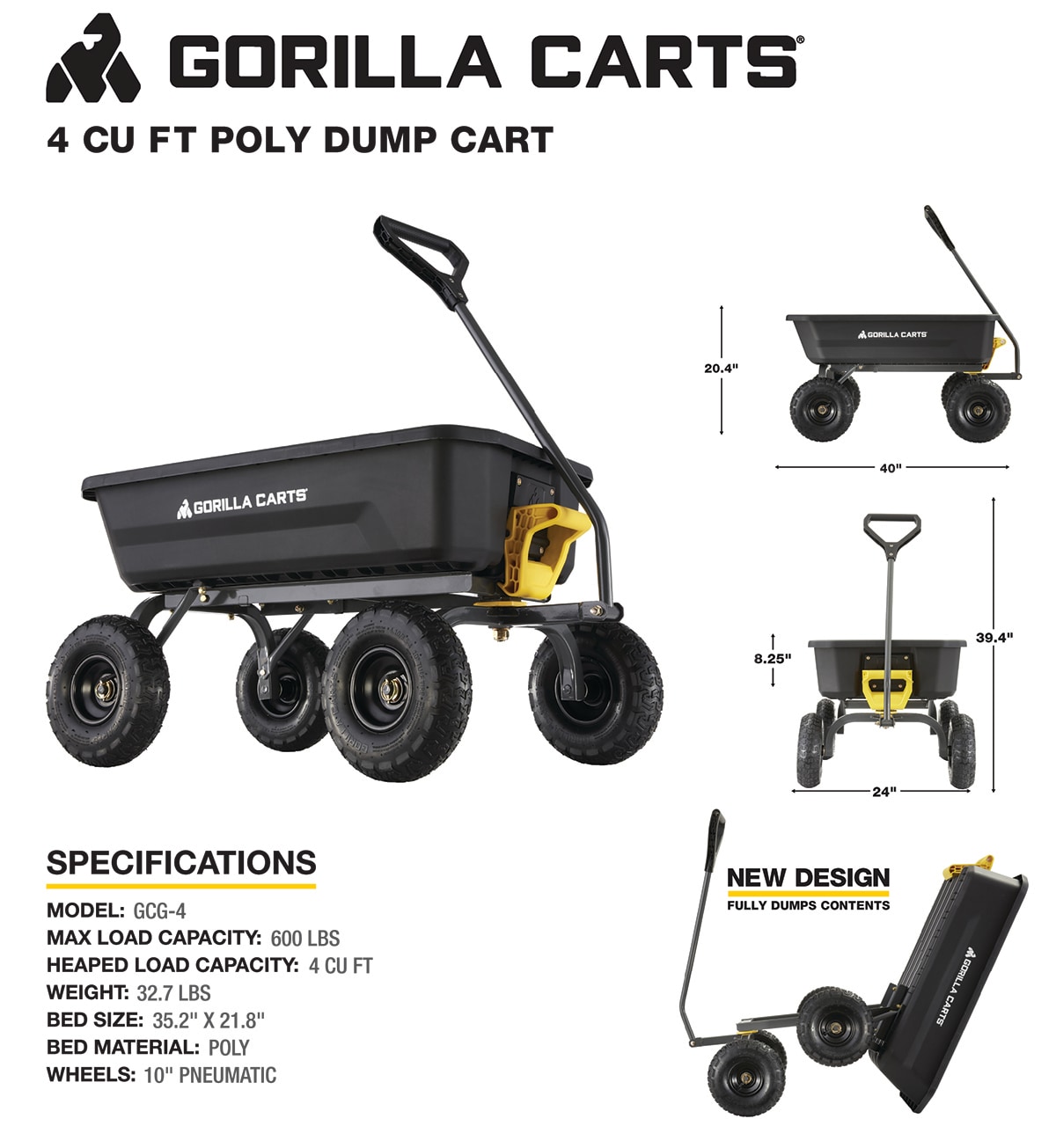 Will this cart work well in sand? I have this gorilla yard card